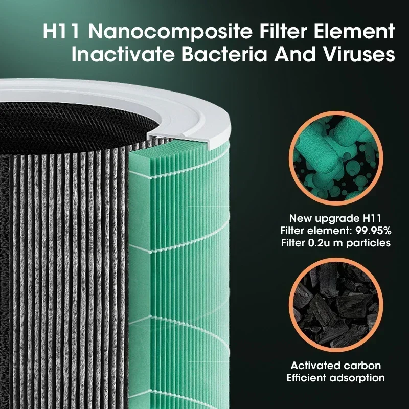 BioveraLife AirPure™ Compact Purifier - Image 4
